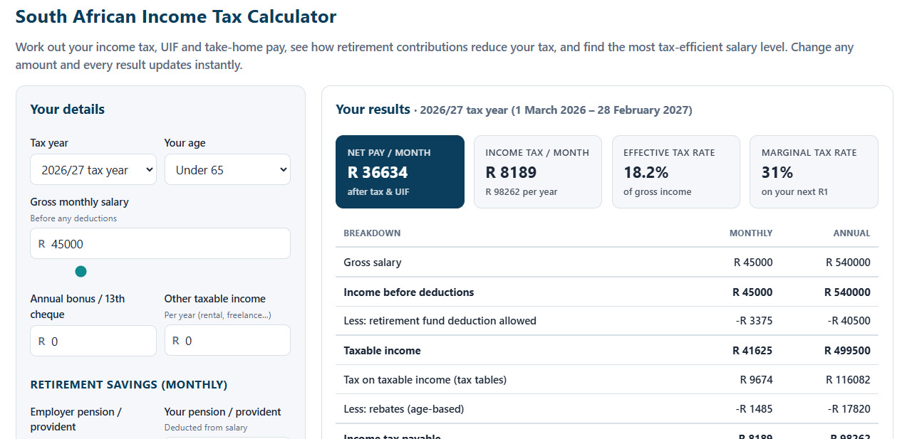 Retirement Calculators South Africa: Tax, RA and Two-Pot
